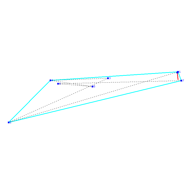 Flugauswertung